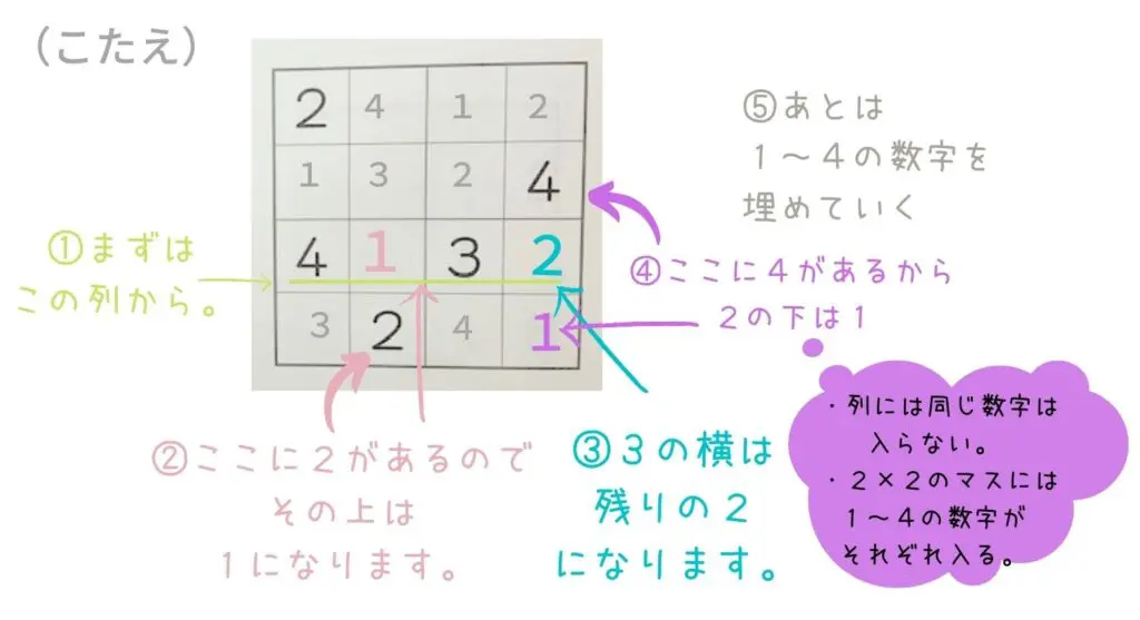 天才脳ドリル 仮説思考】パズルドリルで頭を柔らかく！集中力と粘り強さが身に付く仮説思考をやってみよう！｜できるかな？中学受験！だって年収５００万。母は高卒  偏差値40