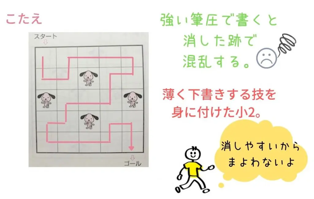 天才脳ドリル 仮説思考】パズルドリルで頭を柔らかく！集中力と粘り強さが身に付く仮説思考をやってみよう！｜できるかな？中学受験！だって年収５００万。母は高卒  偏差値40