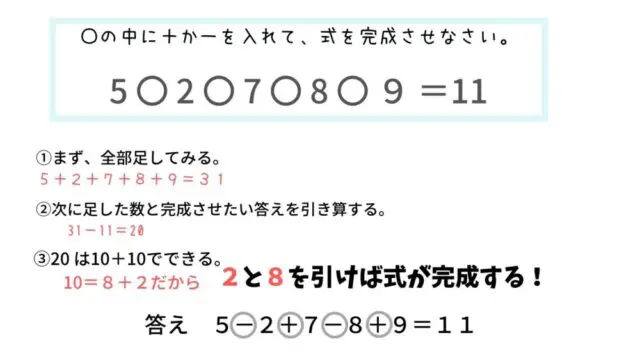 未等式は秒で解ける！これ覚えておいたらテストで5分短縮