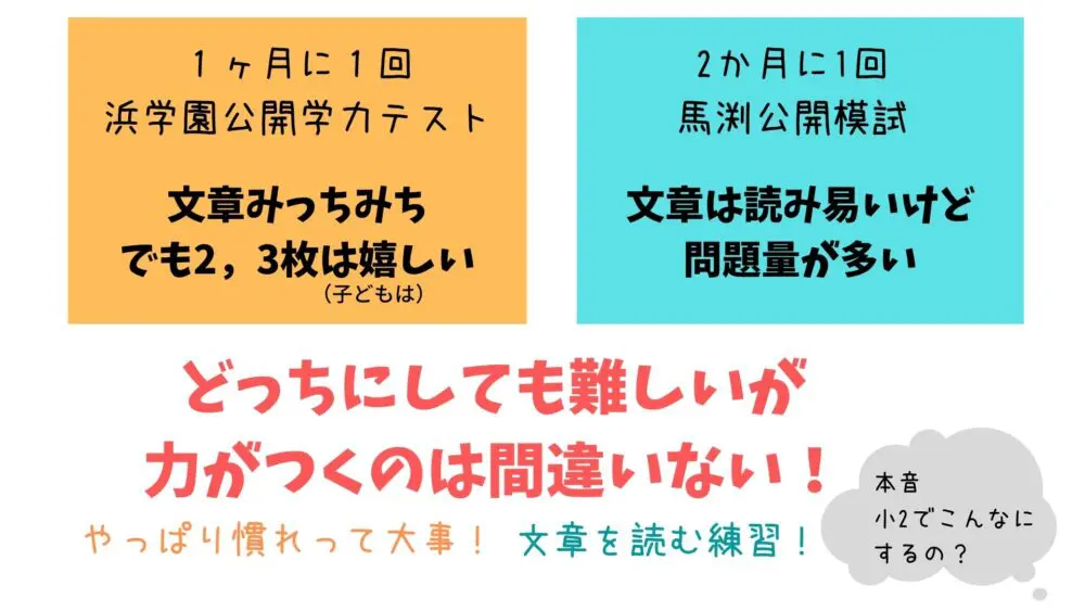 浜学園小6記述力錬成テスト | 浜学園 国語科元講師 マーシャル