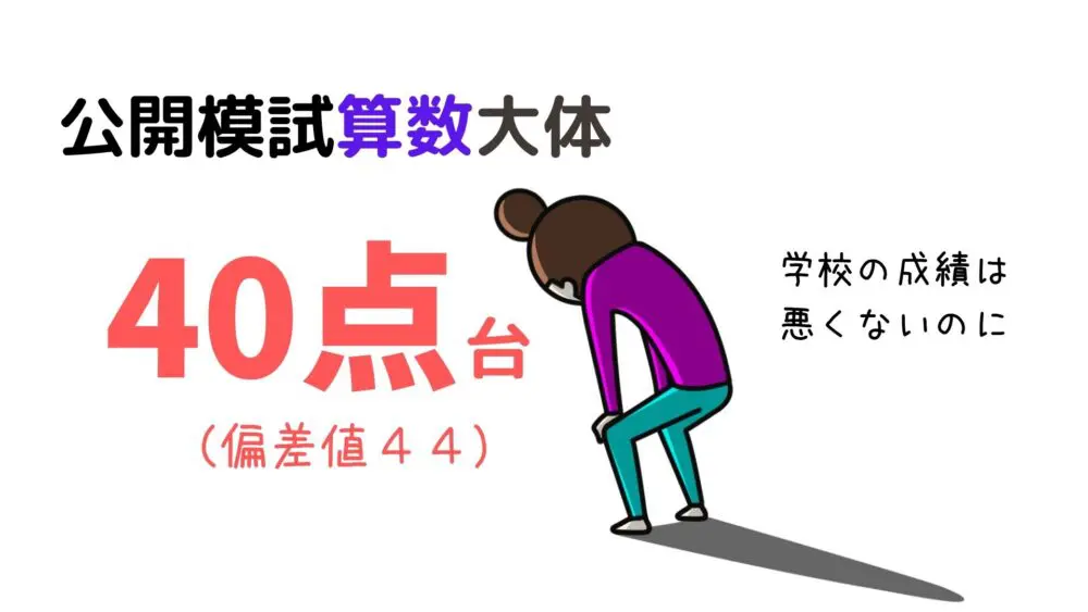 小3】奨学生認定証をゲット！資格判断基準を推測してみる