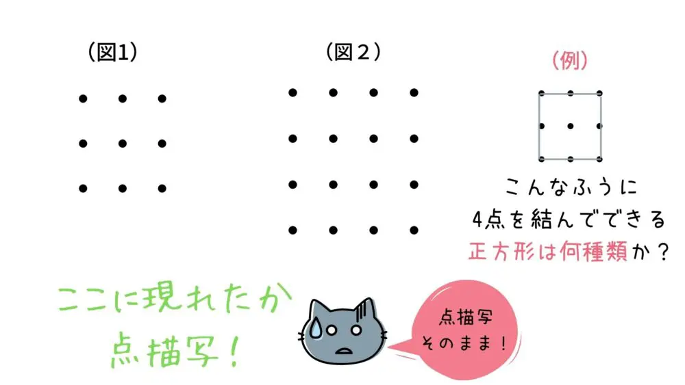 点描写の練習はここにつながるのか 最難関特訓クラス あそまなみらい 遊びと学びが未来をつむぐ