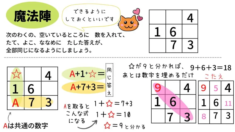 浜学園の公開学力テスト（過去問）をやってみた①小2の問題も難しい！【中学受験小2】｜できるかな？中学受験！だって年収５００万。母は高卒 偏差値40