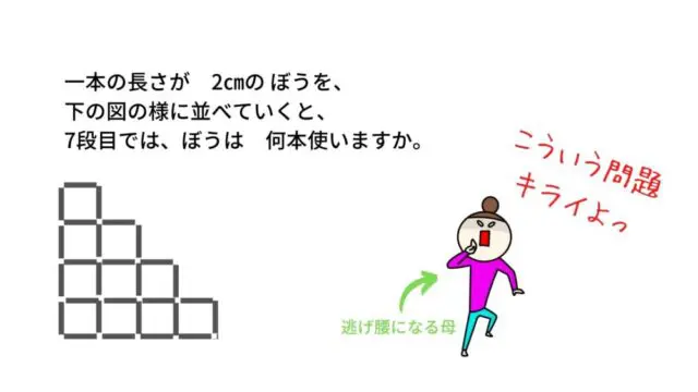 周期の問題