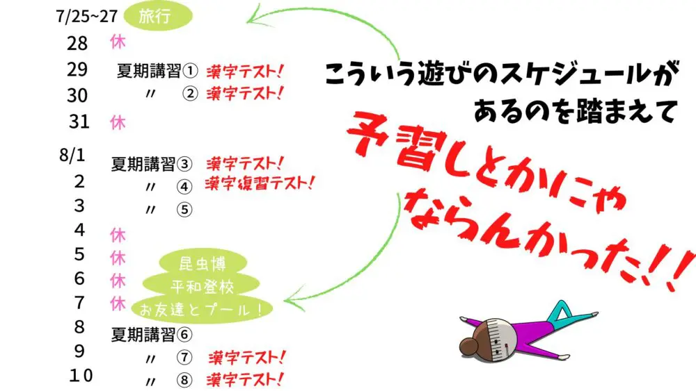 小3 中学受験 夏期講習】漢字60個のテストに燃え尽きた…小4の