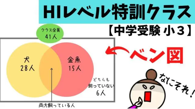 中学受験　私立中学　入試対策　最高レベル特訓問題集　小学校　進学塾　2講座 中学受験 私立中学 入試対策 最高レベル特訓問題集 小学校 進学