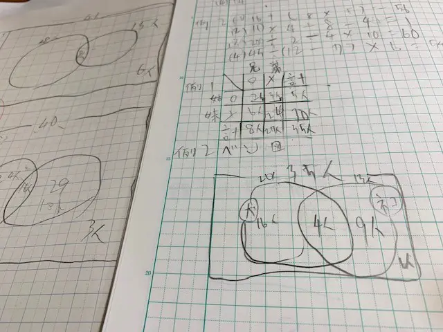 浜学園 小6 女子トップレベル算数特訓