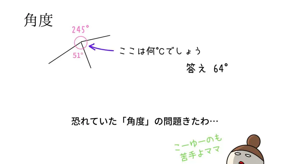 馬渕 小4 最難関特訓 算数 馬渕 馬渕教室 中学受験 算数 5年 5N