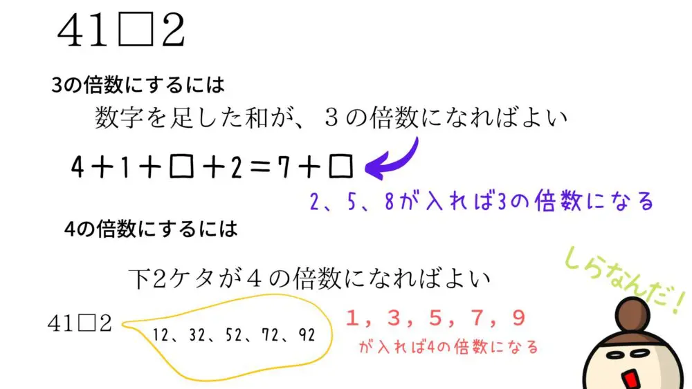 馬渕教室 小学6年生のハイレベル特訓国語(Hi国語) - 参考書