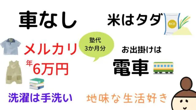 年収５００万世帯の中学受験 地味な生活しています あそまなみらい 遊びと学びが未来をつむぐ