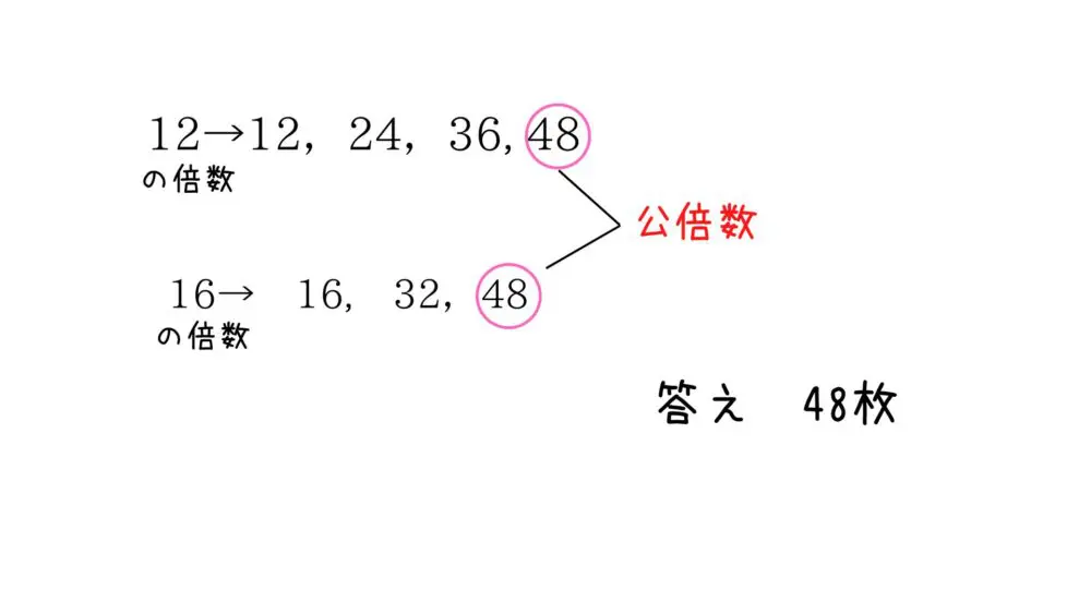 馬渕 「通常授業・HIレベル特訓・最難関」授業の違い。【中学
