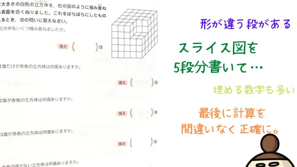 Z会　中学受験　小3 算数　最難関　2024年度 Z会中学受験コース3年生は難しい？受講前に身につけた方がいい