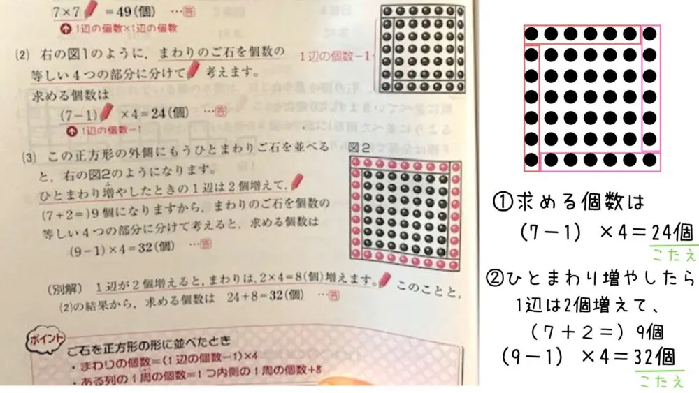 馬渕教室算数小学6年灘中プリントNクラステスト中学受験
