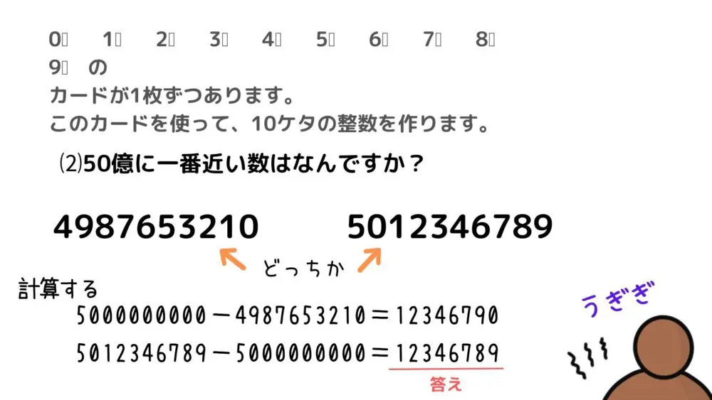 小4 馬渕中学受験 こんな勉強しました！（春）｜できるかな？中学受験